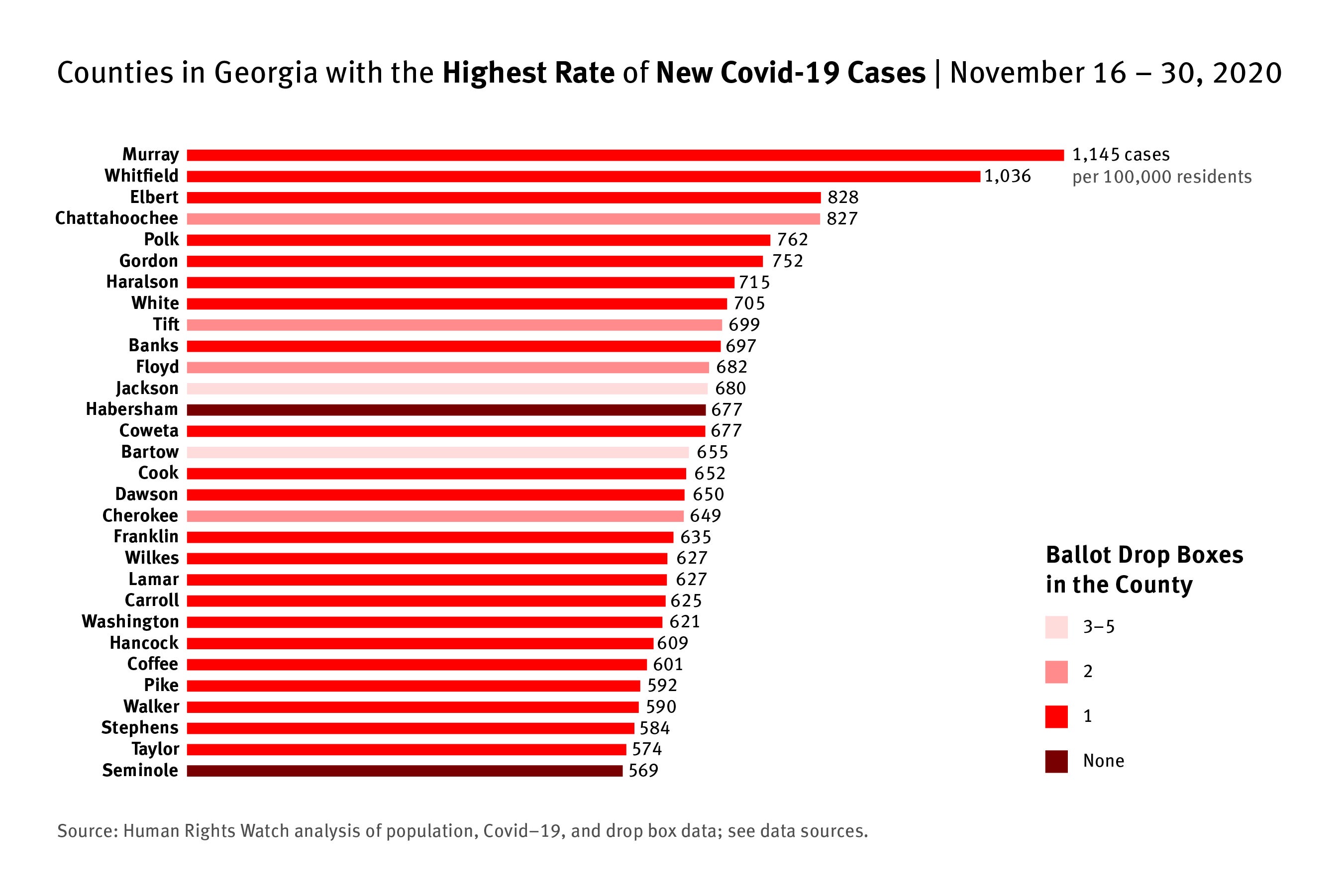 202012us_voting rights_GABallotBoxes1
