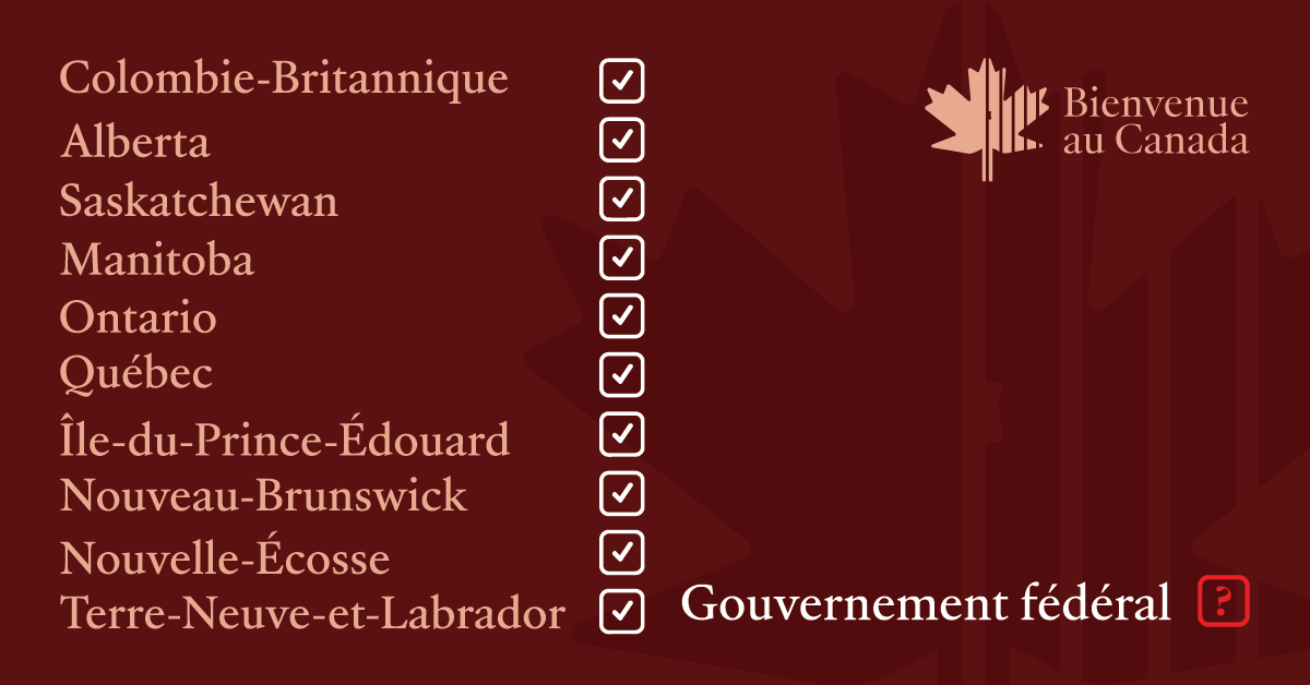 Canada Win 10 Provinces