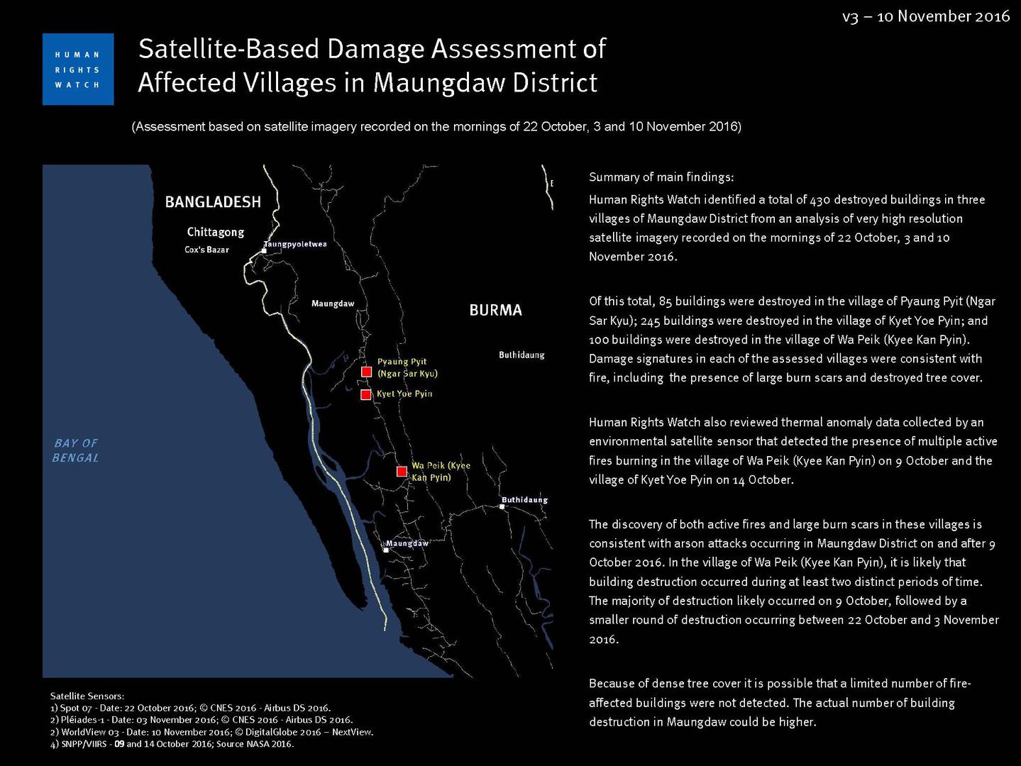 Human Rights Watch identified a total of 430 destroyed buildings in three villages of Maungdaw District from an analysis of very high resolution satellite imagery recorded on the mornings of October 22, November 3, and November 10, 2016. 