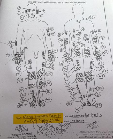 Copy of post-mortem report of Aniket Khicchi, October 28, 2013.