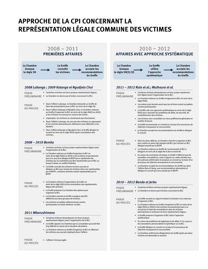 201708africa_uganda_graph01