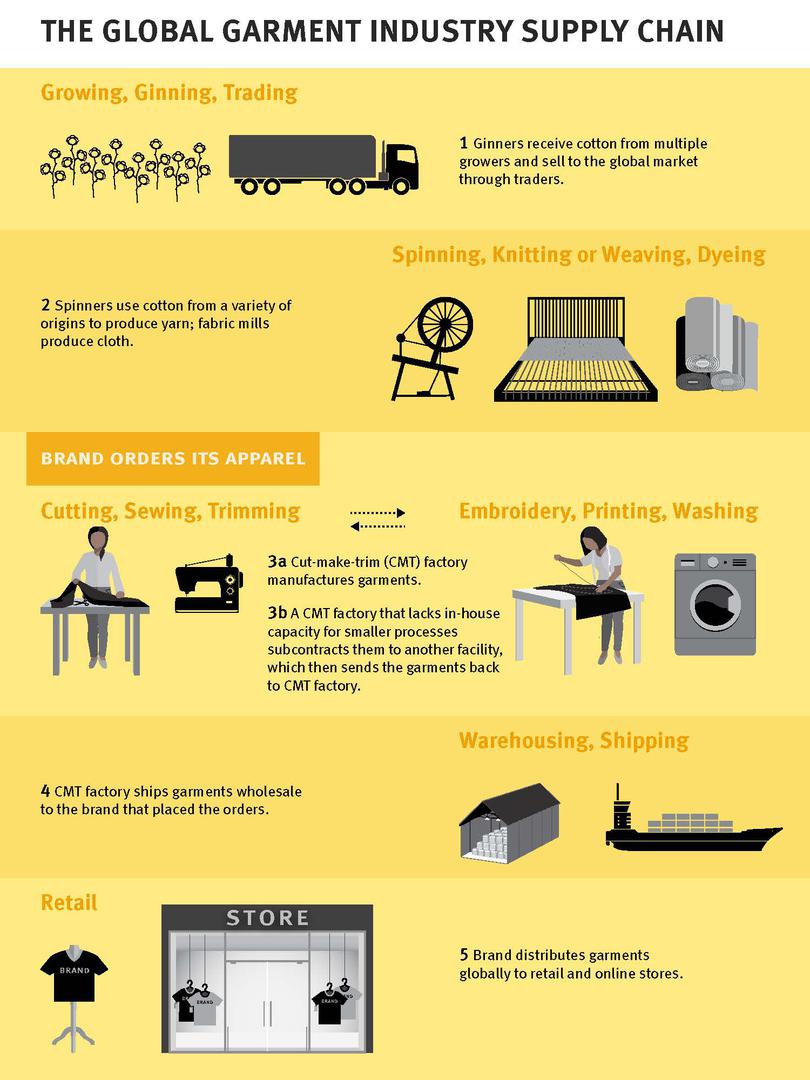 201912WRD_Transparency_main