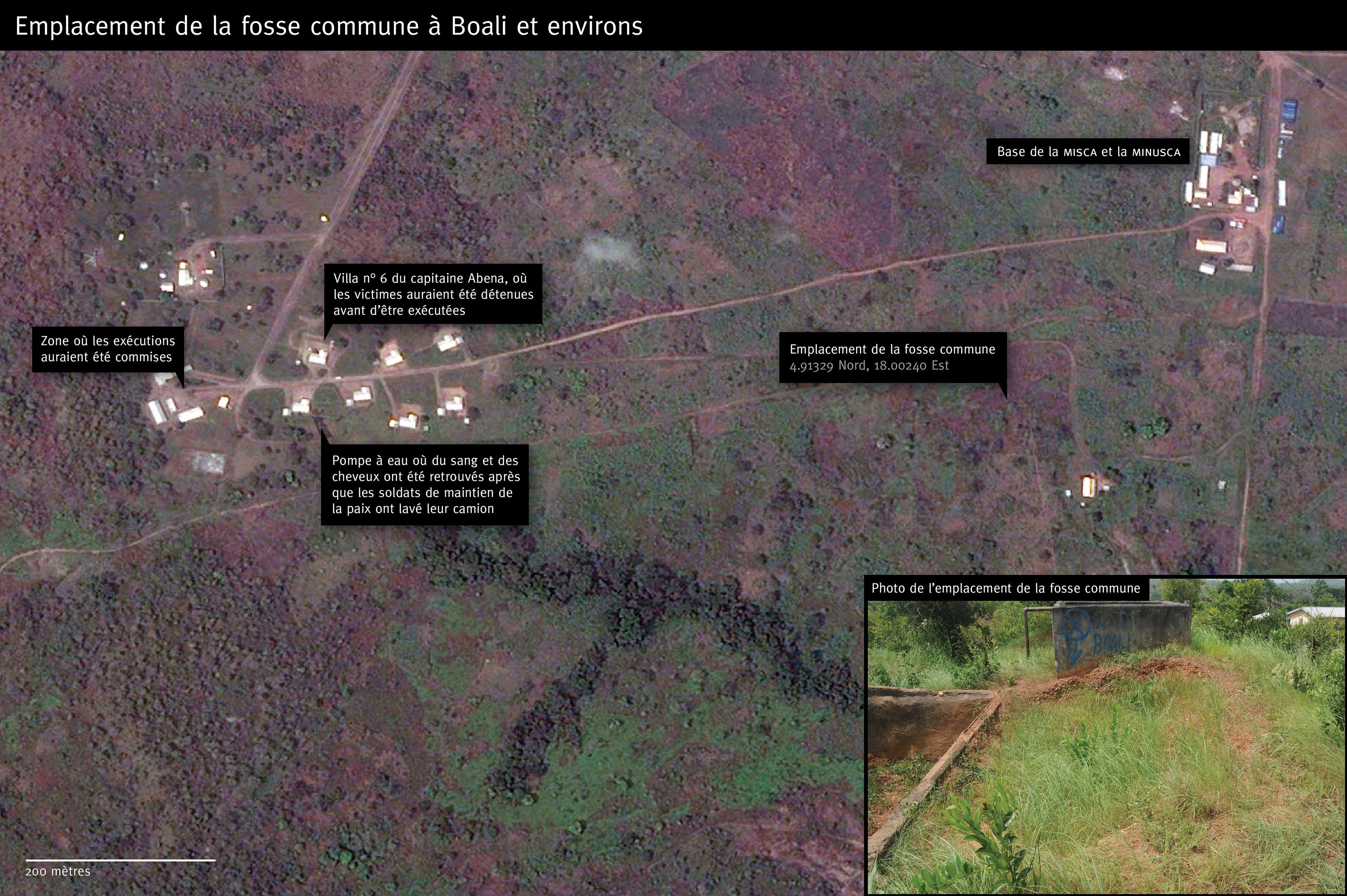 Emplacement de la fosse commune à Boali et environs