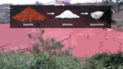 202107africa_guinea_bauxitetoaluminum_FR