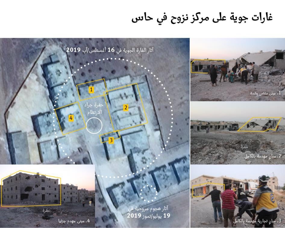 202010mena_syria_idlib_hass_ar