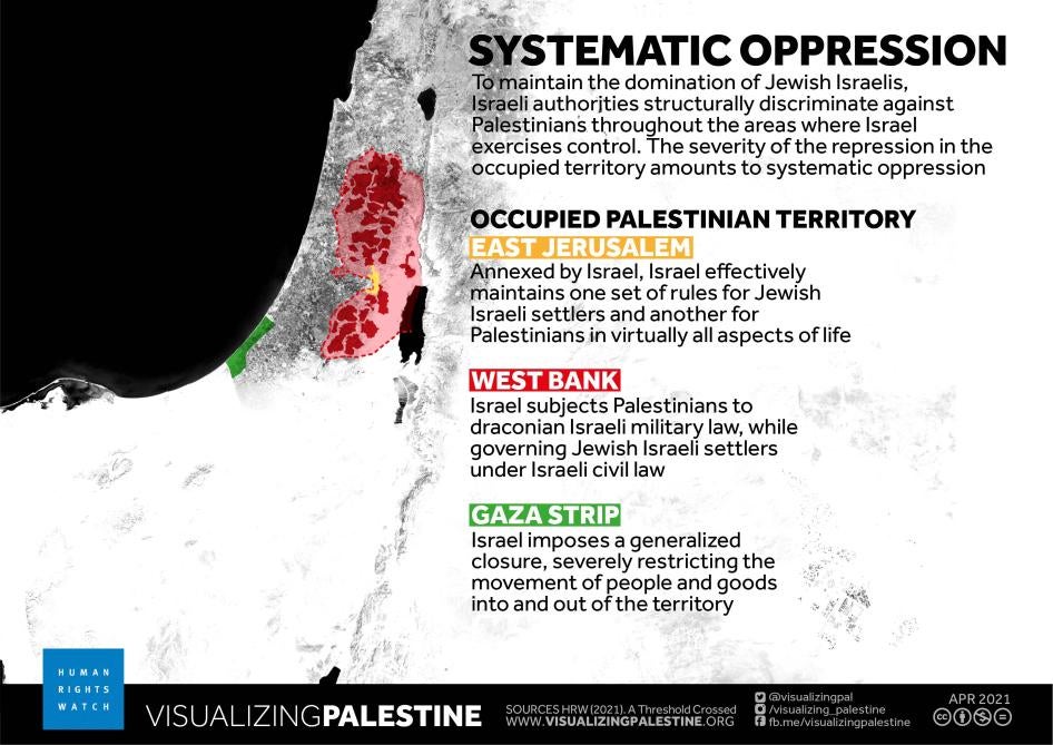 202104mena_israelpalestine_systematicoppression