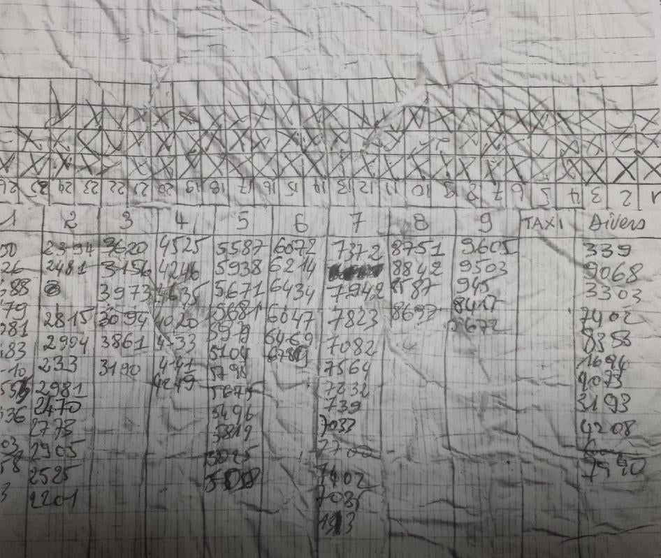 A copy of a table that security forces used at a checkpoint in Daloa to keep track of the registration numbers of vehicles passing through. 