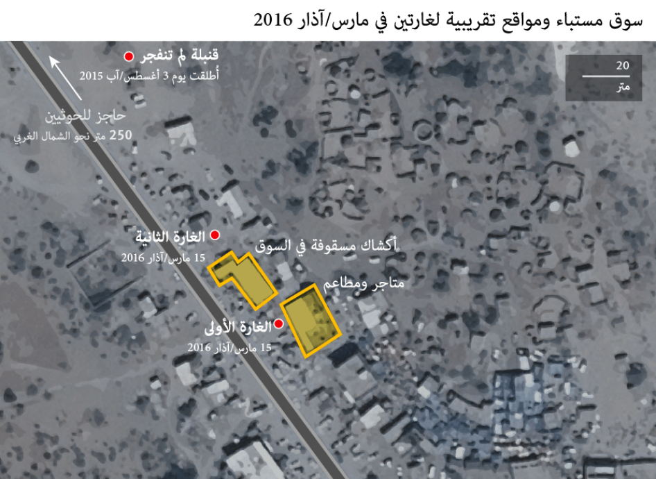 الموقعان التقريبيان لغارتين عام 2016 