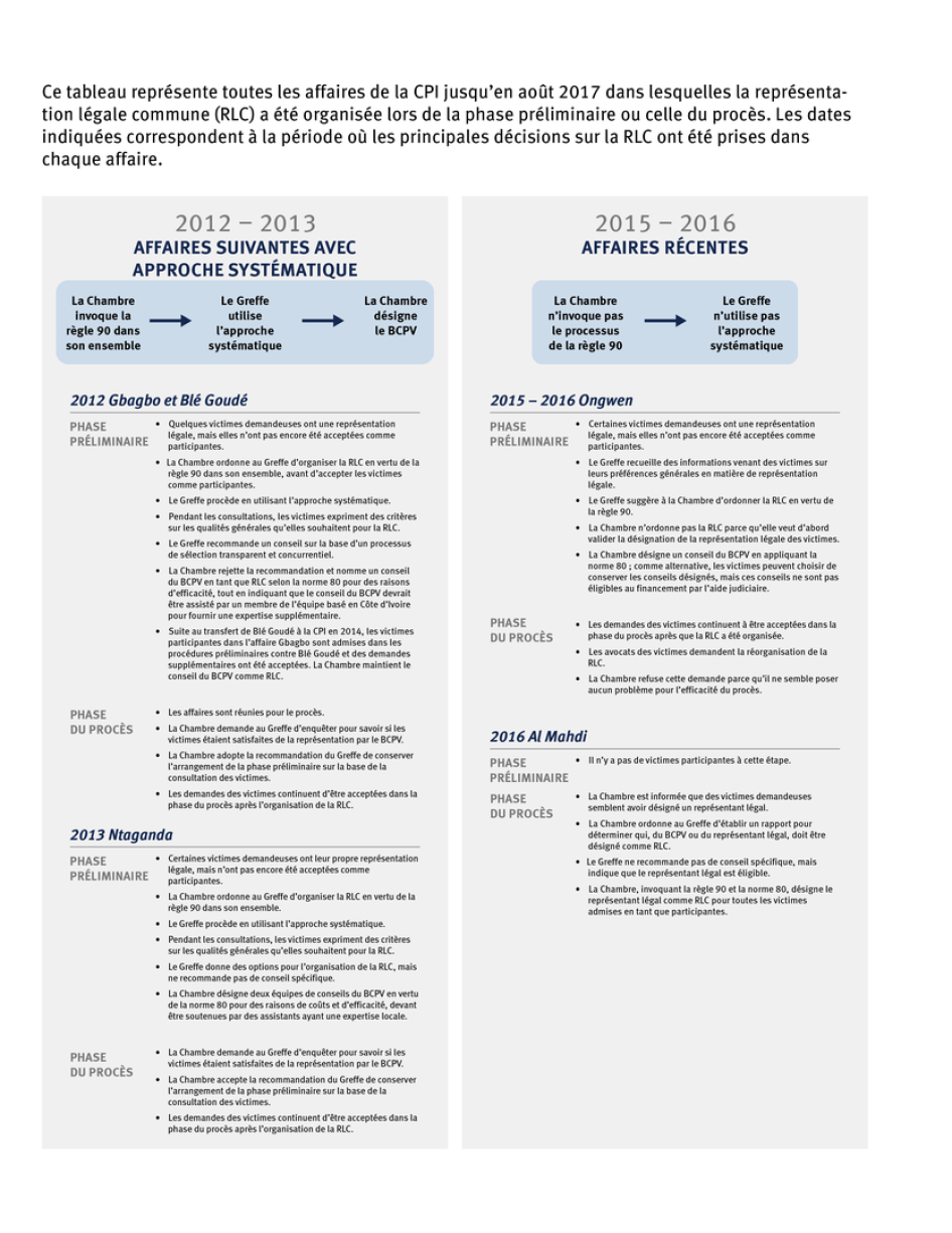201708africa_uganda_graph02