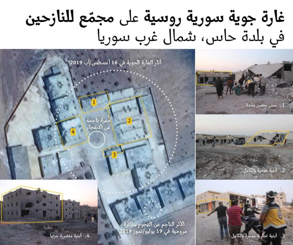 حددت صورة الأقمار الصناعية الملتقطة في صباح 21 أغسطس/آب 2019 عدة مواقع متضررة ما يتسّق مع الصور الأرضية في 16 أغسطس/آب 2019. حصل هجوم بطائرة مروحية في 19 يوليو/تموز استهدف المبنى الثاني الكائن عند الزاوية الجنوبية الغربية لمجمّع النازحين. حصلت ضربة جوية ف