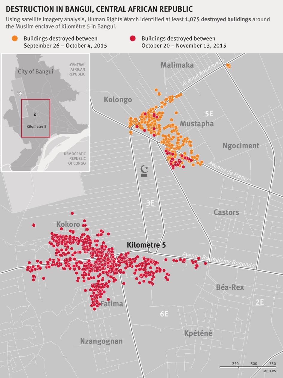 Bangui November 2015